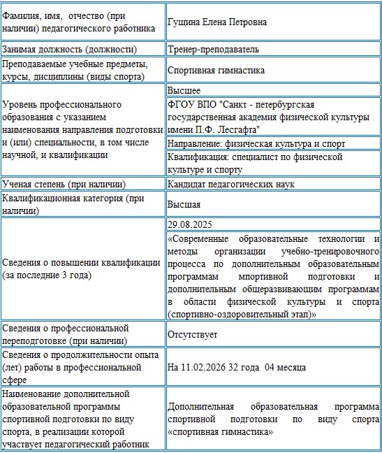 info
